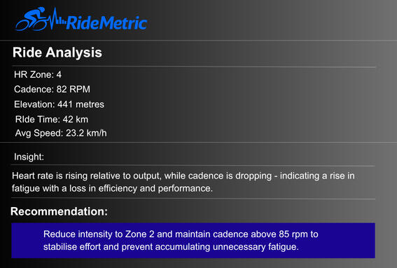 Ride Analysis